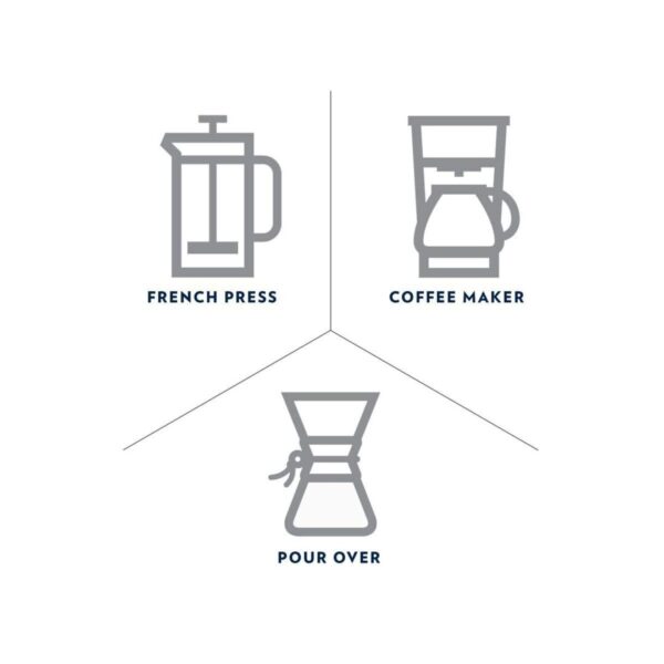 Lavazza Top Class portfolio